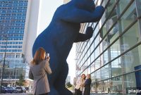 Denver Peak Prospects: Top Real Estate and Investment Opportunities