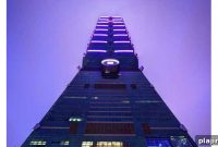Taipei Travel Guide: Top Sights, Food, and Night Markets