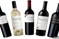 Charles Krug Winery: Napa Valley Wine Tours and History