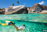 Island Time: A Guide to Relaxing Caribbean Getaways