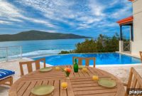 Ixora Spa by L’Occitane — Scrub Island Resort & Marina, BVI
