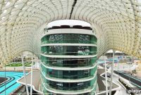 Abu Dhabi’s Major Leap Forward: What’s Driving the City’s Growth