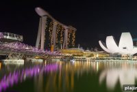 7 Most Breathtaking Bridges Around the World