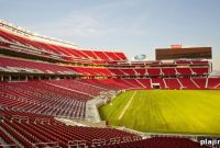 Super Bowl 2016 Drives Record Hotel Prices in San Francisco
