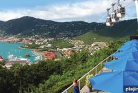 U.S. Virgin Islands Travel Guide: Paradise Beaches & Island Tips