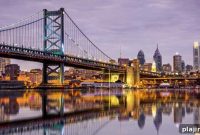 Experience Philadelphia: Historic Sites and Living History Tours