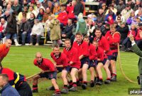 Mastering Scotland’s Highland Games: Guide to Competing & Spectating