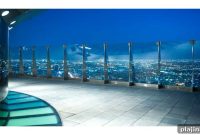 Sustainable Development in Saudi Arabia: Vision, Projects, and Impact