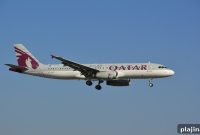 Qatar Airways Reports Sharp Profit Surge: What Investors Need to Know