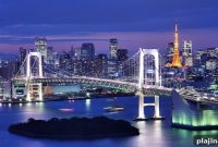 New Tokyo Hotels Opened for the 2020 Olympics: Where to Stay