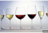 Choose the Perfect Wine for Your Taste: A Simple Guide