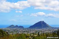 Top African Cities for Business and Investment Opportunities