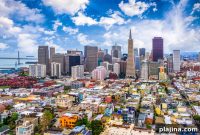 Boutique Hotel’s New San Francisco Restaurant: What to Know