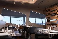 Transform Your Travel Experience: Top Upgrades for Every Trip