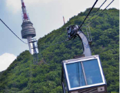 Seoul Travel Guide: Food, Fashion, Palaces & Cultural Festivals