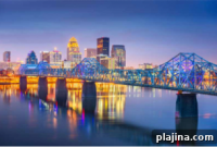 Sip and Score: Louisville’s Guide to Distilleries and Sports Experiences