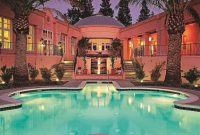 Top California Hotel Amenities Travelers Love
