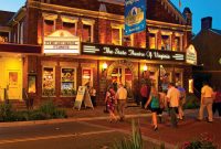 Discover Things to Do and See in Abingdon, Virginia
