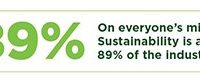 Sustainability Trends Shaping Global Business Travel in 2026