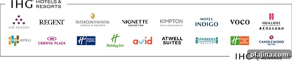 6,000 Milestone and Beyond: Celebrate Major Achievements 5 IHG