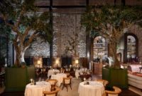Luxury Hotel Spurs Revival of Istanbul’s Historic Tersane District