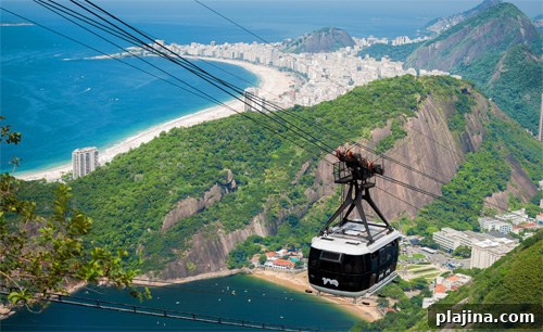 View from Sugarloaf Mountain in Rio with cable car and Copacabana beach