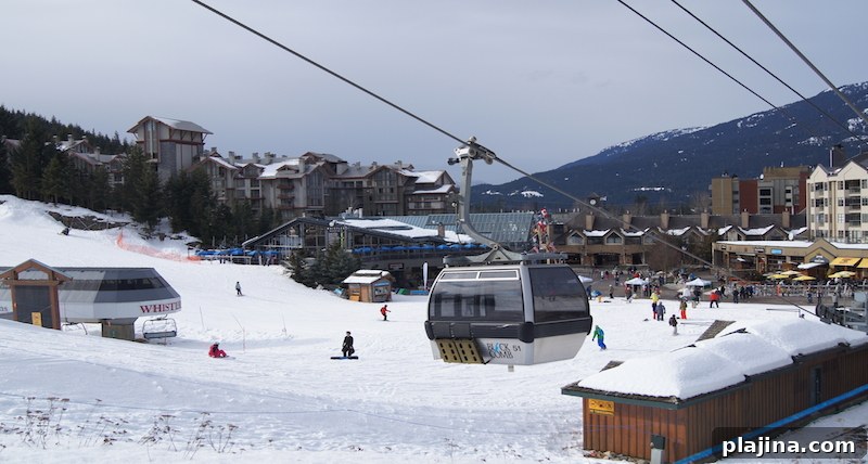 Whistler-Blackcomb