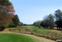 Play The Norman Course at Barefoot Resort — North Myrtle Beach SC
