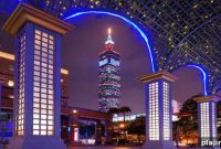 Taipei 101: Influence on Taipei’s Skyline, Economy, and Culture