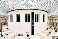 Top Must-See Attractions in London: Iconic Sights & Hidden Gems