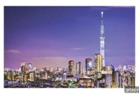Tokyo Travel Guide: Top Attractions, Food, and Where to Stay