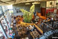 San Diego Economic Outlook: Growth Trends and Job Market Forecast