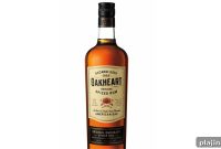 Discover Caribbean Rum Varieties: A Guide to Regional Styles