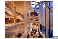 MICE Events & Conferences in Beijing: Venues, Services & Tips