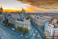 Madrid Travel Guide: Top Sights, Tips, and Neighborhoods