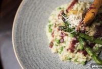 Chef Michael Bates-Walsh at The Copper Grouse: Menu, Reviews & Story