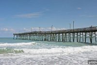 4 Reasons to Return to Topsail Island, North Carolina for Your Next Beach Trip