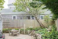 Work and Stay at The Bungalow Nantucket: Coworking & Leisure Guide