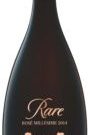 Add Refined Sparkle to Your Summer Celebrations with Bubbly