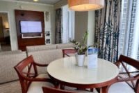 Inside Trump International Beach Resort: Full Review & What to Expect